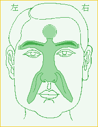 面相小人图-男人